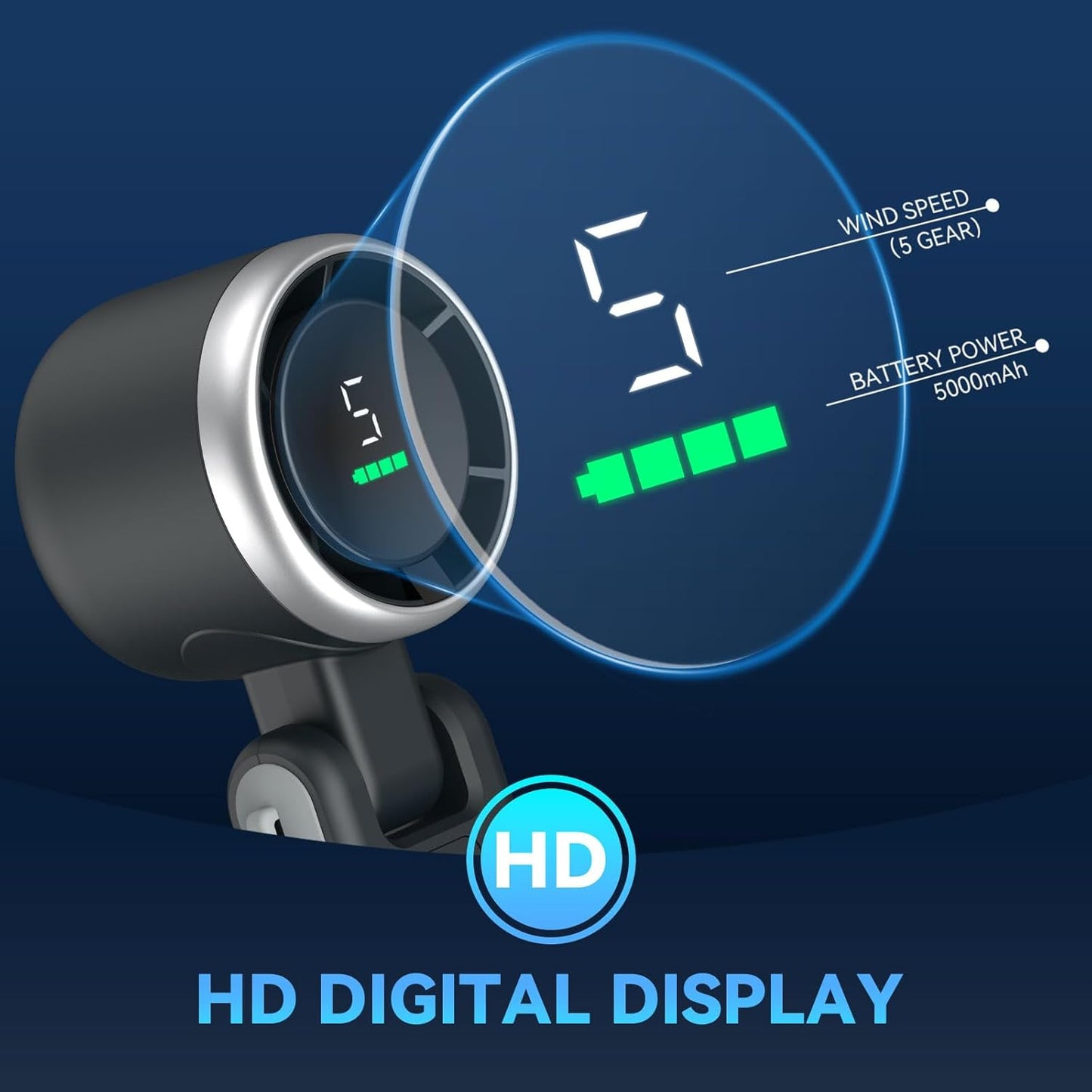 Portable Handheld Turbo Fan, 5 speeds, adjustable, rechargable with up to 20 hours use