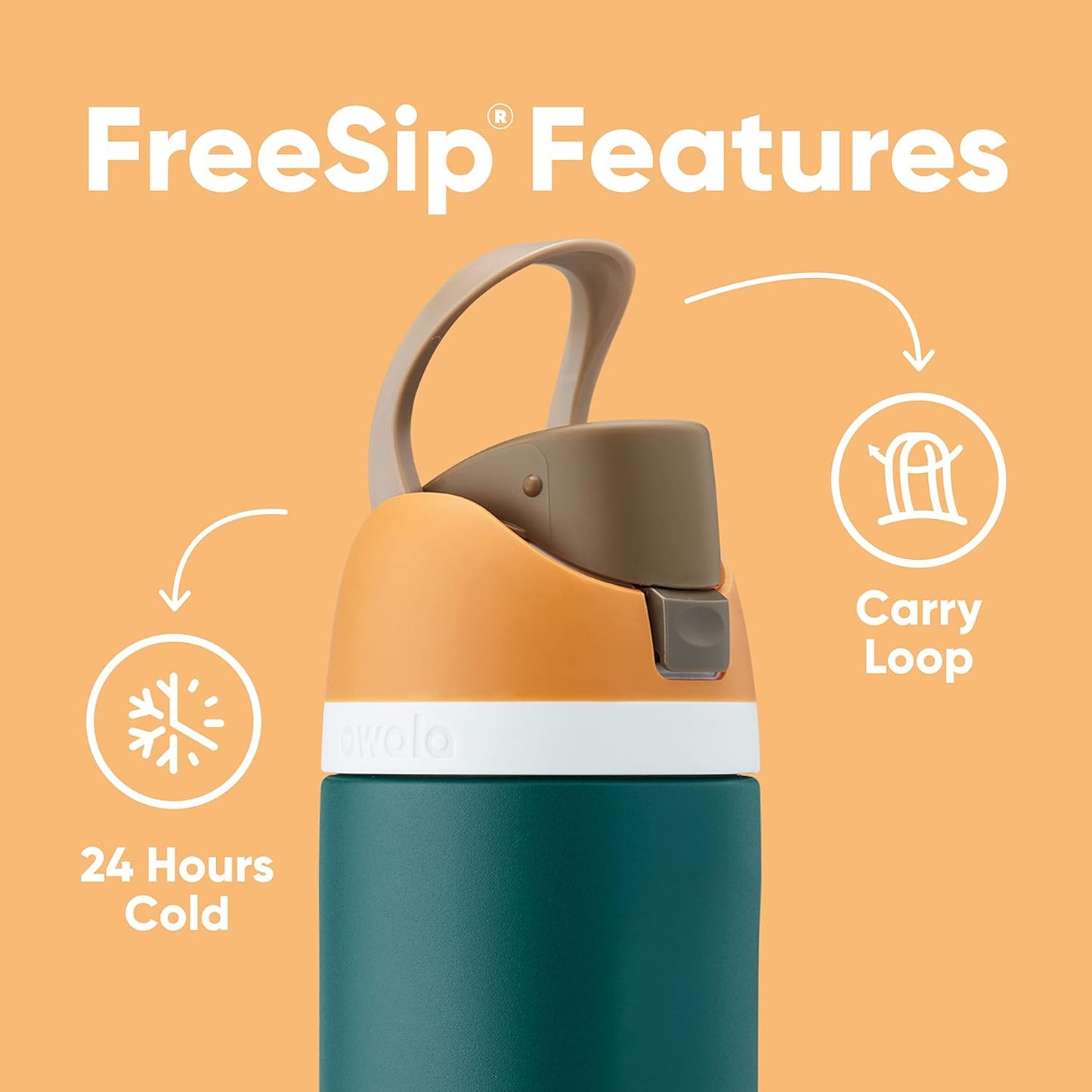 Insulated Stainless Steel Water Bottle with Straw for Sports, Travel, and School 32 ounces