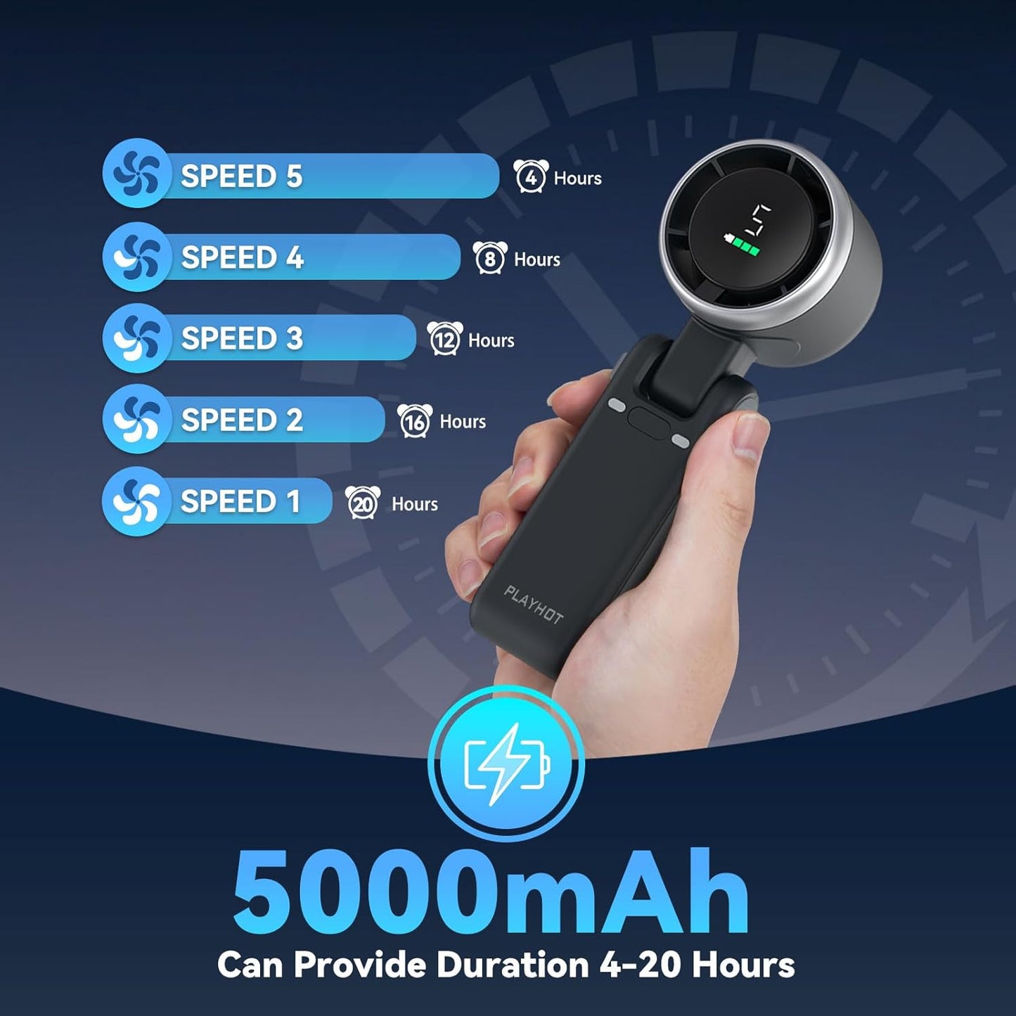 Portable Handheld Turbo Fan, 5 speeds, adjustable, rechargable with up to 20 hours use