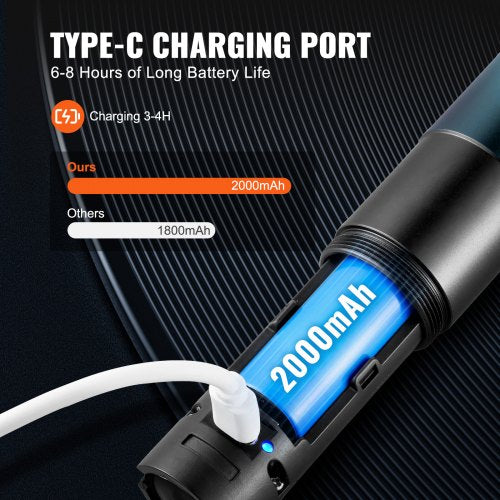 RGB FX Dueling Lightsaber 2 pack  – 12 Colors, 4 Sound Effects, Rechargeable Metal Hilt Light Saber