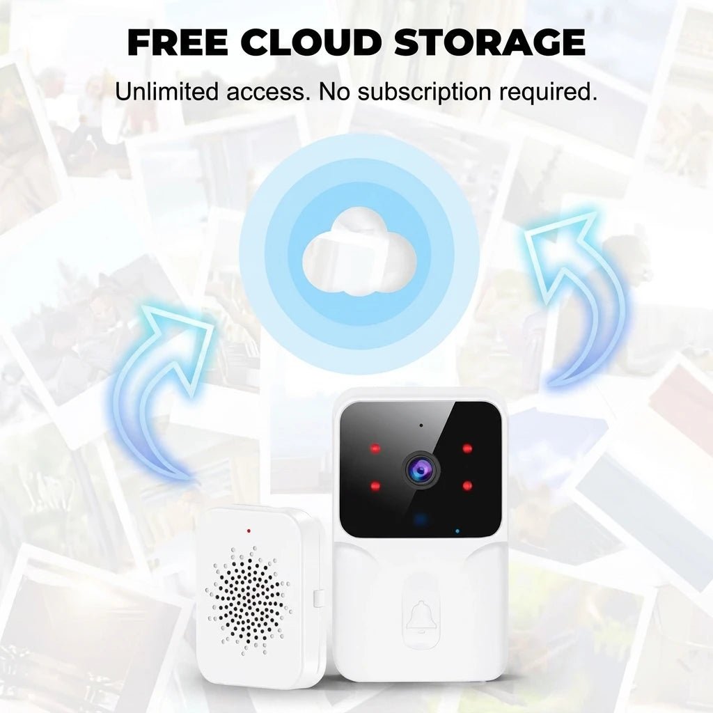 Smart WiFi Video Doorbell Camera with Night Vision & Two - Way Audio – Wireless Rechargeable Home Security Doorbell - Zippi Megastore